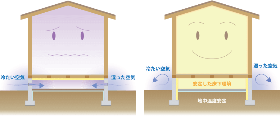 一般的な家 ecoaハウスの家